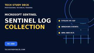 Microsoft Sentinel Syslog, CEF, and Windows Event Collection | SC-200