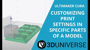Ultimaker Cura - Customizing Print Settings in Specific Parts of a Model