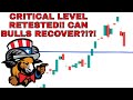 THE WORSE PRICE ACTION ANALYSIS ON YOUTUBE