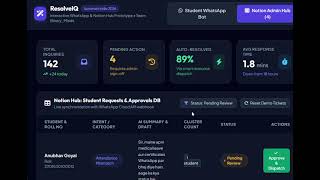 ResolveIQ Demo — Binary_Minds | Automate India 2026