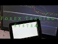 How To Trade USD/JPY  Forex Trading Tips 👍 - YouTube