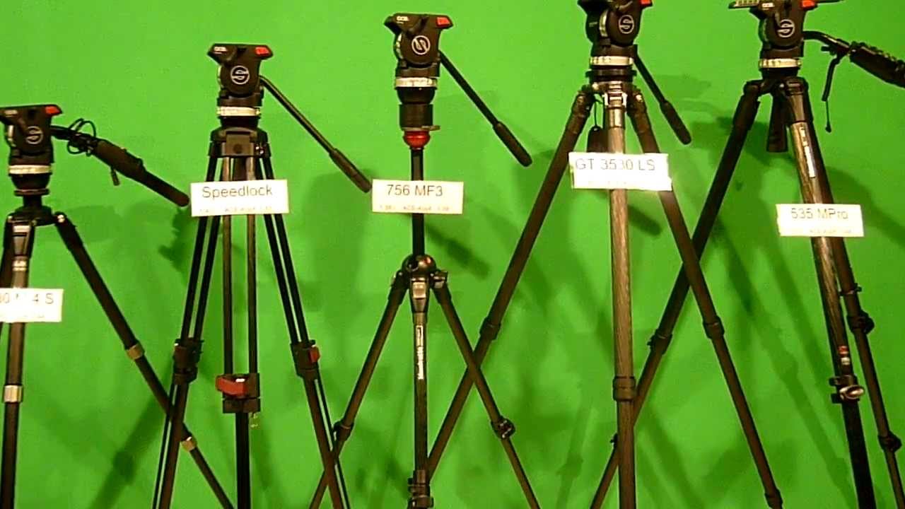 14 Sachtler Ace Kopf Auf 5 Verschienen Kohlefaserstativen Von Manfrotto Gitzo Flm Sachtler Ibc 2012 Youtube Stativ Kopf Kohle