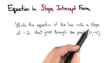 Slope Intercept Form - Visualizing Algebra