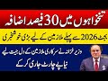 Grade 1 To 22 Good News For Employees Before Budget 2026 | Good News For Govt Employees| Budget 2026