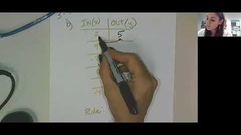 CC3 Lesson 3.1.1 Review and Preview (3-4 part b)