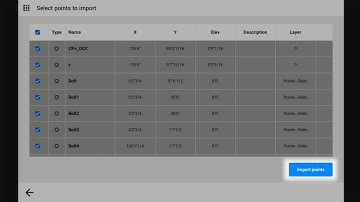Import Points MXL File in Topcon Digital Layout