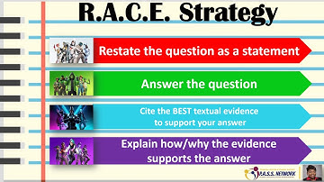 The RACE Strategy