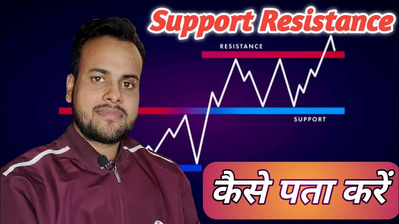 support resistance kaise nikale || how to find support and resistance