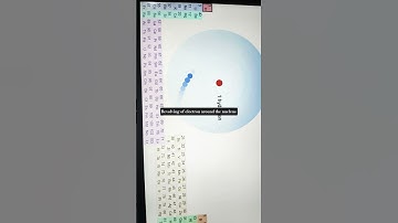 Revolving of electron in Hydrogen Atom
