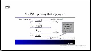 IOP IOPP RSCODE Brakedown and FRI