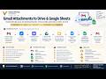n8n Gmail Attachment Enhancement Automation with Google Sheets - For Entreprenuers and Businessmen