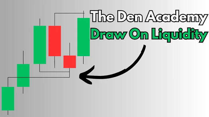 Episode 10- The ONLY Draw On Liquidity Video You Need