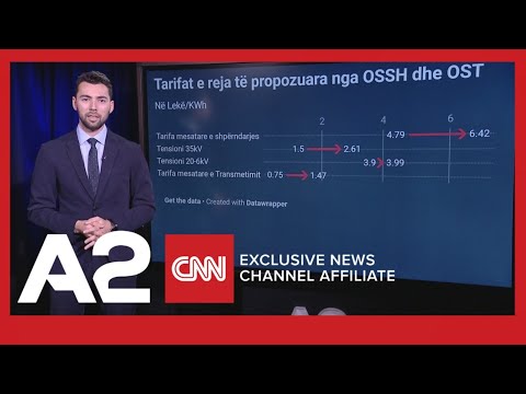 Video: Çfarë do të thotë partneritet me konsumatorët?