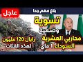 بلاغ هام تسوية وضعية متضرري العشرية السوداء بمناسبة 1 ماي 2026
