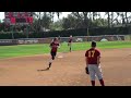 LMU Lions vs. Iowa State Softball Highlights (2012)