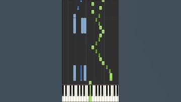 Descending In 4 Major Scales Piano Tutorial #shorts #short #shortvideo #shortsvideo #shortsfeed