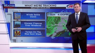 Weather Forecast - April 28, 2022