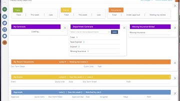 opensourceCM - upload and template intro short