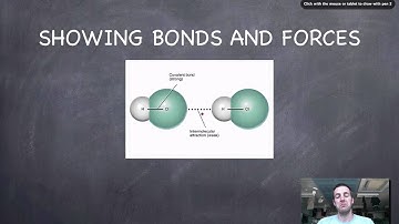 13 Intermolecular Forces Intro
