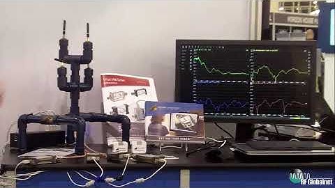 Product Video: 1-Port VNA Solutions For Multi-Port Measurements