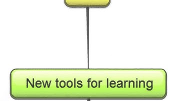 Rodolfo Allodi E-learning and Digital Cultures