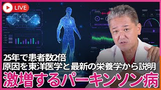 吉野敏明チャンネル〜日本の病を治す〜の配信のサムネイル画像