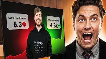 Create Eye-Catching YouTube Thumbnails in Photoshop, 2025