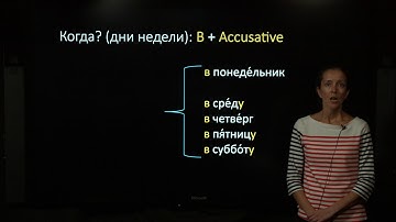 Accusative in Time Expressions: Days of the week