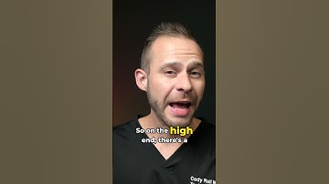 Best Devices for Brain Computer Interface Development in 2026