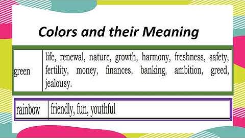 English 6 MELC BASED Lesson - VISUAL ELEMENTS (LINES, SYMBOLS, COLORS, GAZE, FRAMINGAND DISTANCE)