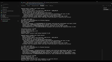 Optimal Stopping Theory