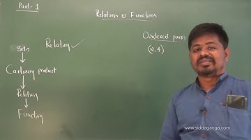 1 PUC - MATHEMATICS - RELATIONS AND FUNCTIONS - PART 1