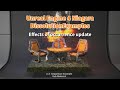 Unreal Engine 4 Niagara Dissolution Examples | Effects of occurrence update
