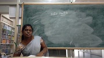 DBMS Unit1- View of Data, Data Models, Database Languages by Ashwini G T