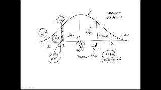 Question 15 Practice Set 1 Official GRE Quantitative Reasoning Practice Questions 2nd Edition