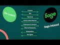 Re Leased Sage Intacct Integration - UK