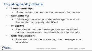Security University CompTIA® Security+™ - Chapter 3