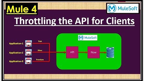 MuleSoft || Concepts and Techniques to Apply API Throttling for Clients