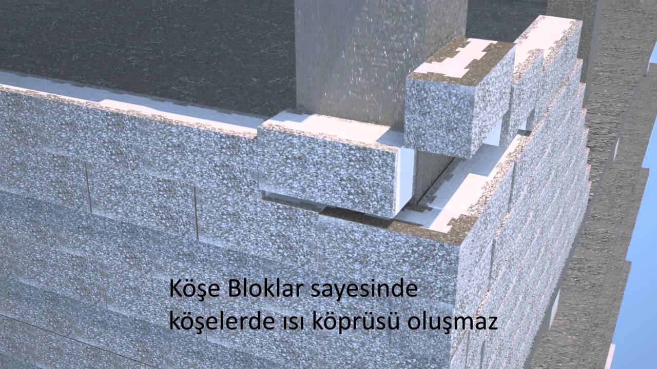 İzoduo Köşe Blok Uygulaması HD İzoduo Application of Corner Block