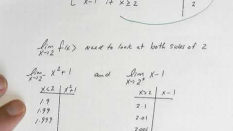 Examples of one and two sided limits ALGEBRAICALLY video 3.mp4