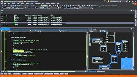 Visual Studio.NET Debugging - Parallel Stacks and Tasks