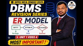 DBMS REVISION SERIES | SPPU MCA ENGG 2025 | U1L4 ER Model Basics | Entity, Attributes, Relationships
