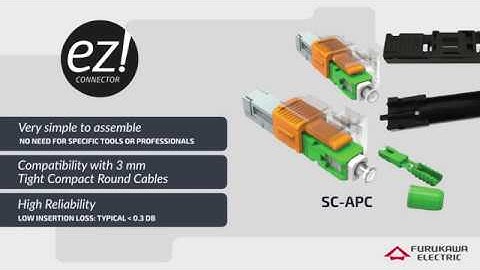 EZ!Connector for Round Cable