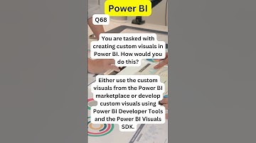 Q68: Scenario Based :Custom visuals powerbi :Power BI Essential Interview Questions and Answers