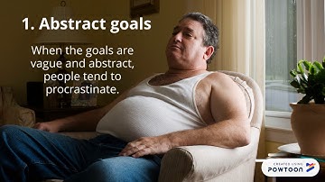 Introduction to Procrastination