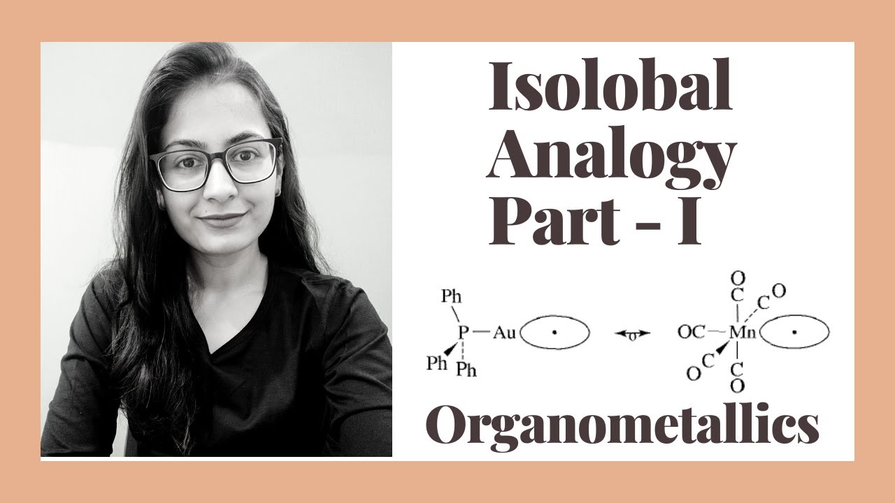 Isolobal Analogy -Part I | Organometallic Chemistry