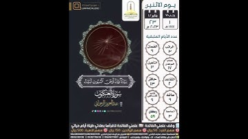 مثل الذي اتخذوا من دون الله أولياء كمثل العنكبوت اتخذت بيتا... سورة العنكبوت ٤١ | عبدالعزيز الزهراني
