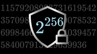 How secure is 256 bit security? Resimi