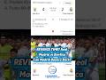 REVENGE TIME? 😳 Real Madrid vs Benfica | Can Madrid Bounce Back? #foryou #foryoupage #europe
