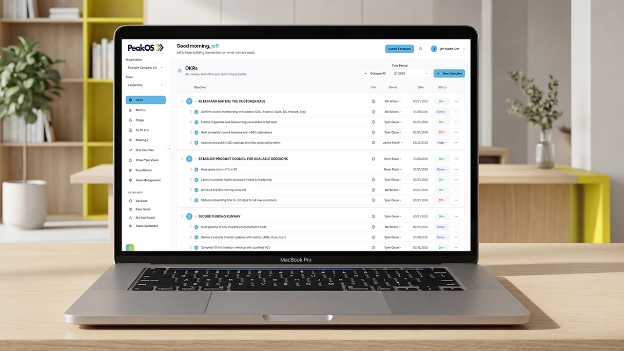 Collective Genius™ | Better Organizational Execution